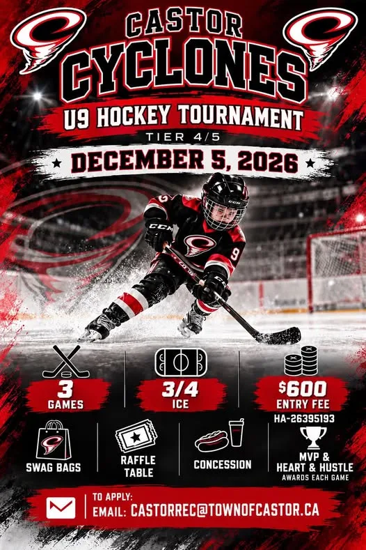 Poster for Castor Cyclones